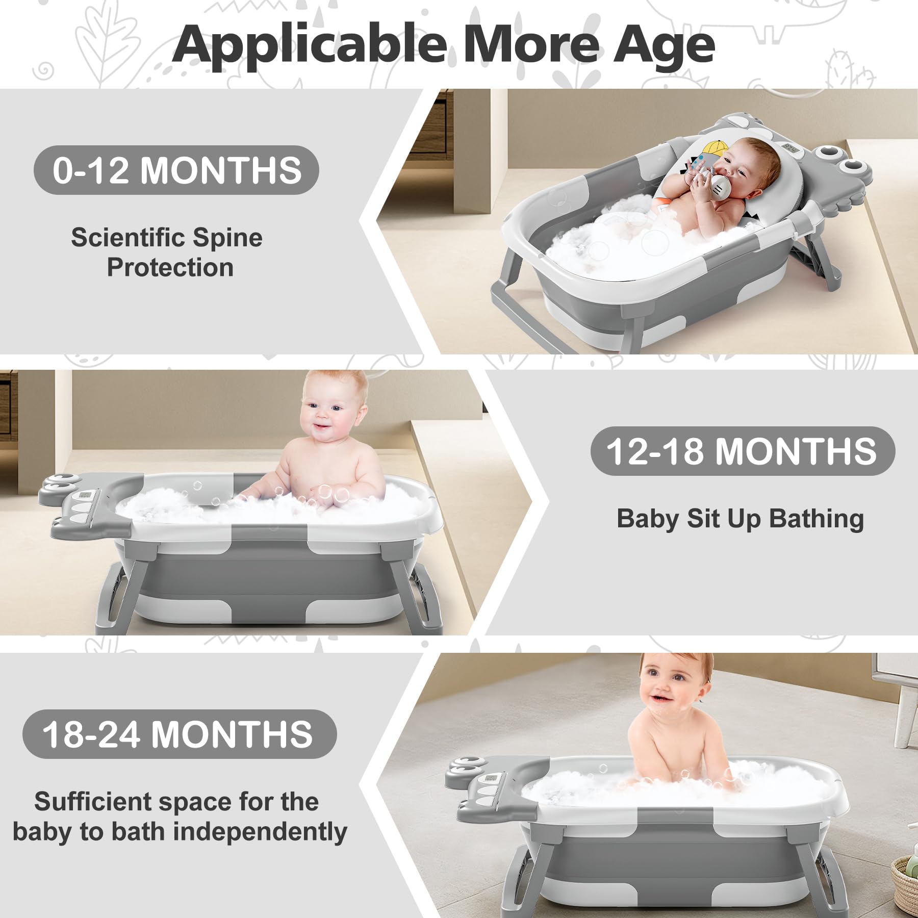 Tavlshero collapsible bathtub shows real-time temperature display for safe bathing