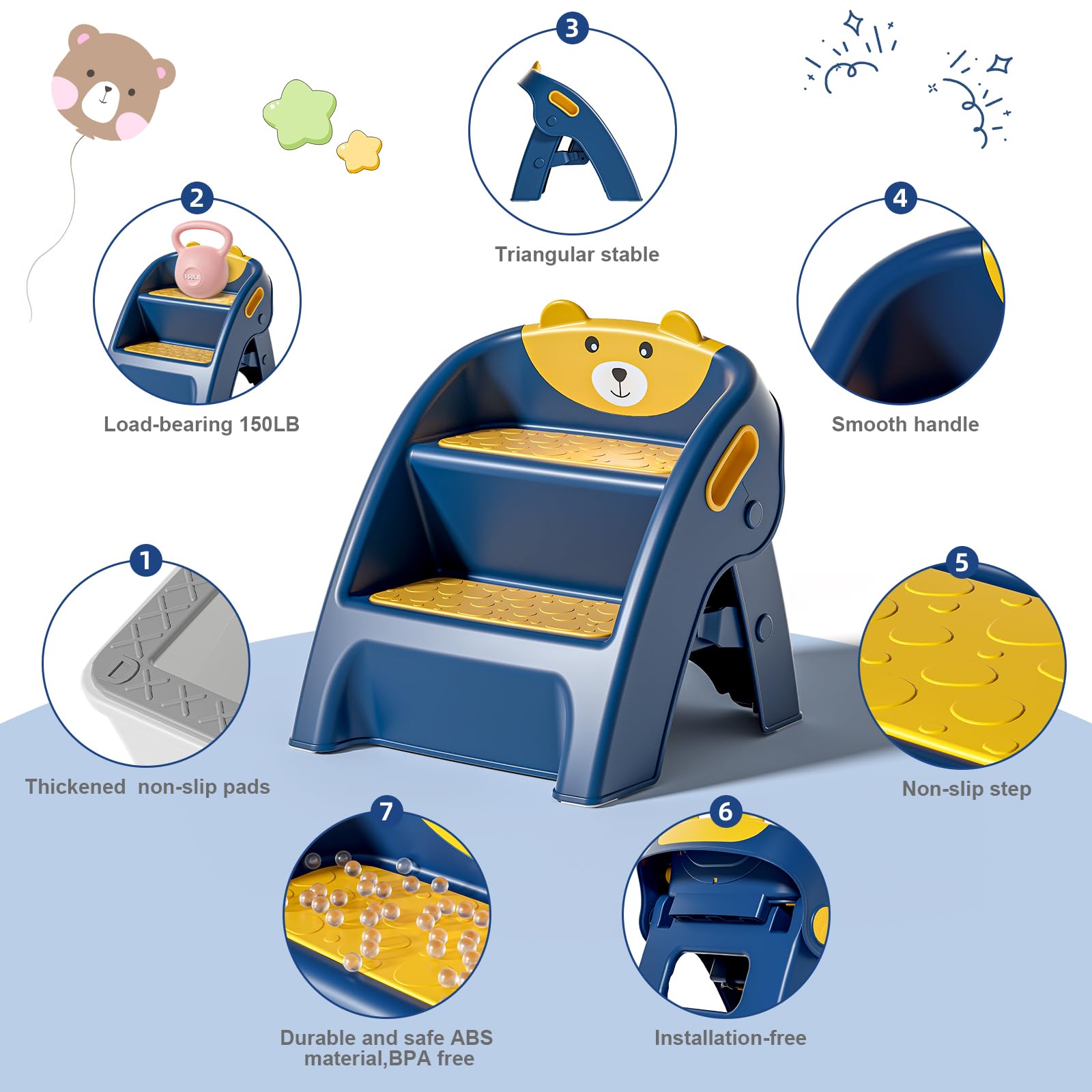 Tavlshero toddler step stool with anti-slip wide steps supports confident potty training.