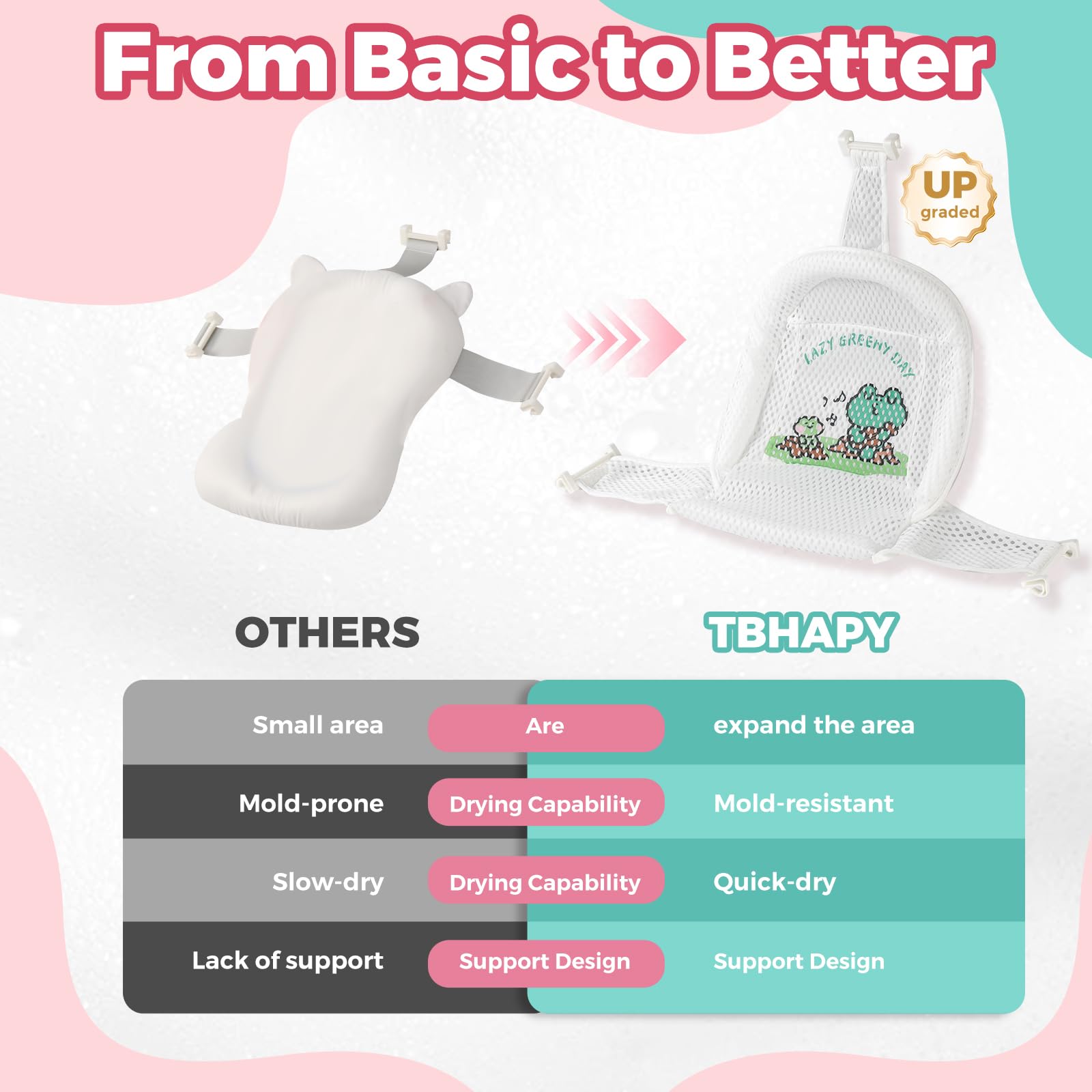 TBHAPY frog pink design adds playful bath-time appeal