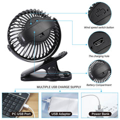 TCJJ clip-on fan side view highlights 360 degree rotation for versatile airflow.