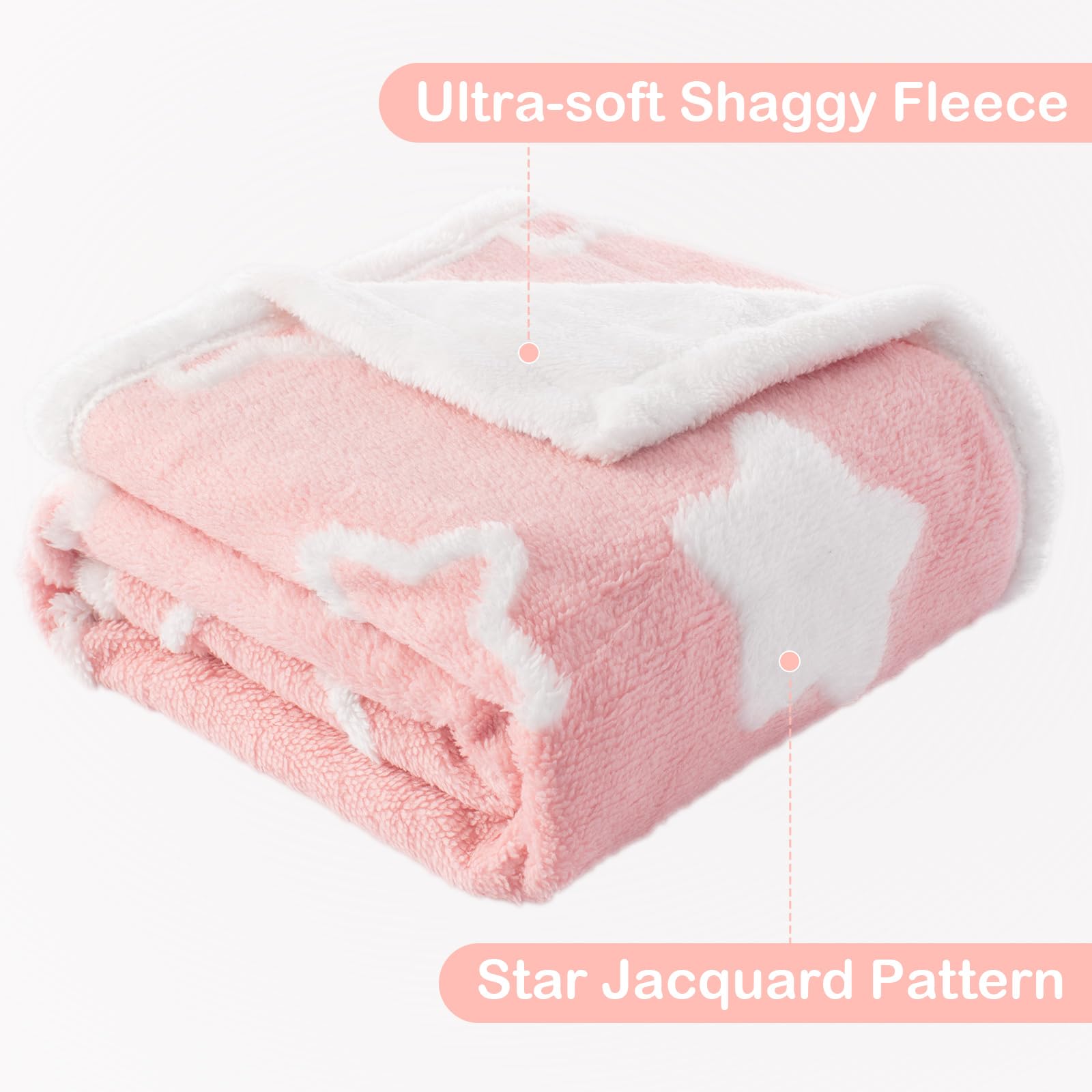 TCOYIWL baby blanket in nursery decor highlights safe OEKO-TEX materials.