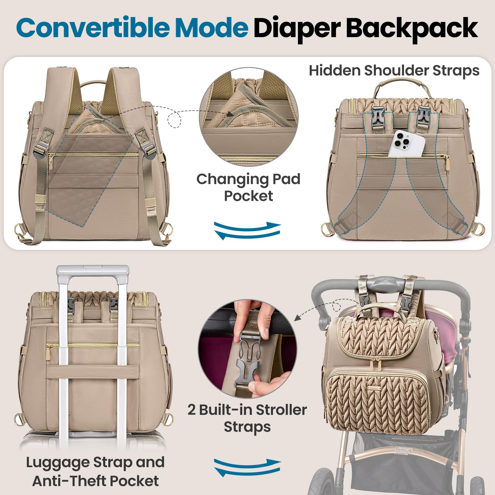 Tealari stroller strap attachment feature for hands-free shopping