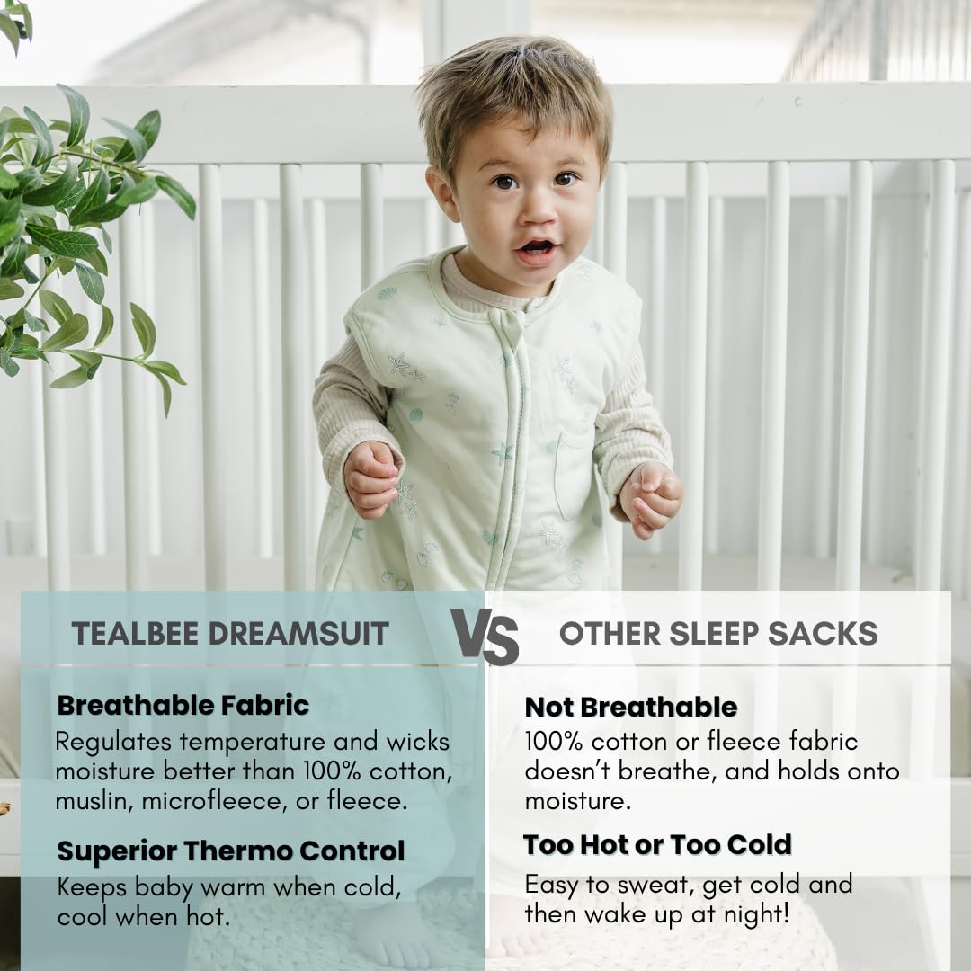 Tealbee Dreamsuit feet design allows walking toddlers freedom of movement while warm.