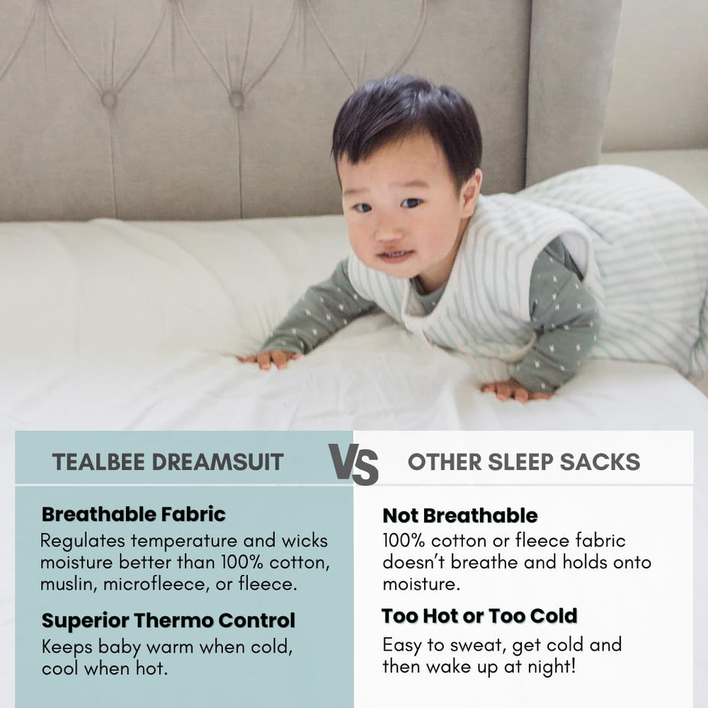 Tealbee Dreamsuit two-way zipper eases diaper changes and midnight checks