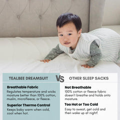 Tealbee Dreamsuit two-way zipper eases diaper changes and midnight checks