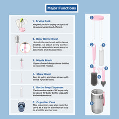 TechoEcho nipple brush silicone tip reaches tiny openings for thorough cleaning