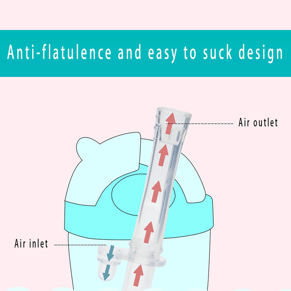 TEITEAI green lid converts bottles into sippy cups, supporting toddler transition during meals.