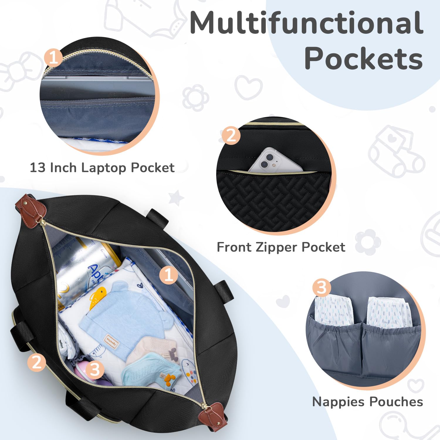 Tenot diaper bag tote interior organization reveals 10 pockets and three insulated bottle sleeves.
