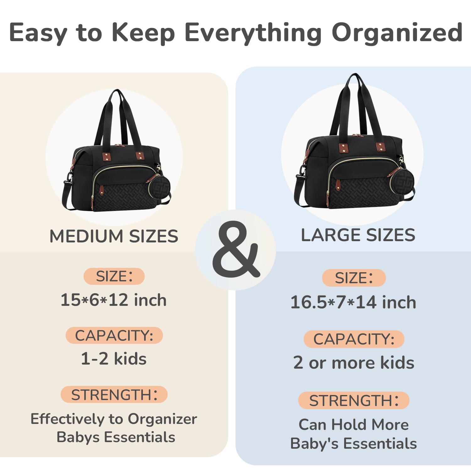 Tenot diaper bag tote waterproof fabric emphasizes durability and easy cleaning.