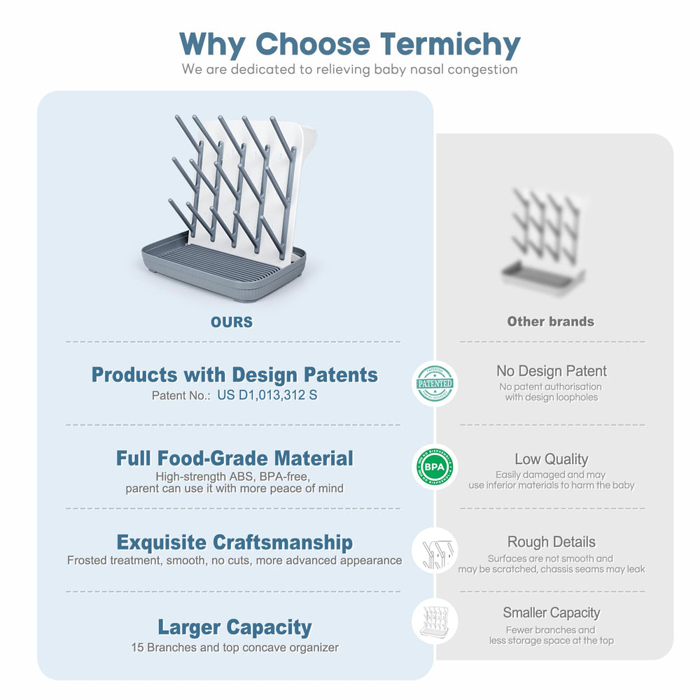 Termichy design channels water into slots for simple cleaning after use
