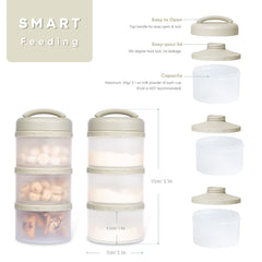 Termichy stackable dispenser with independent spouts enables mess-free portions