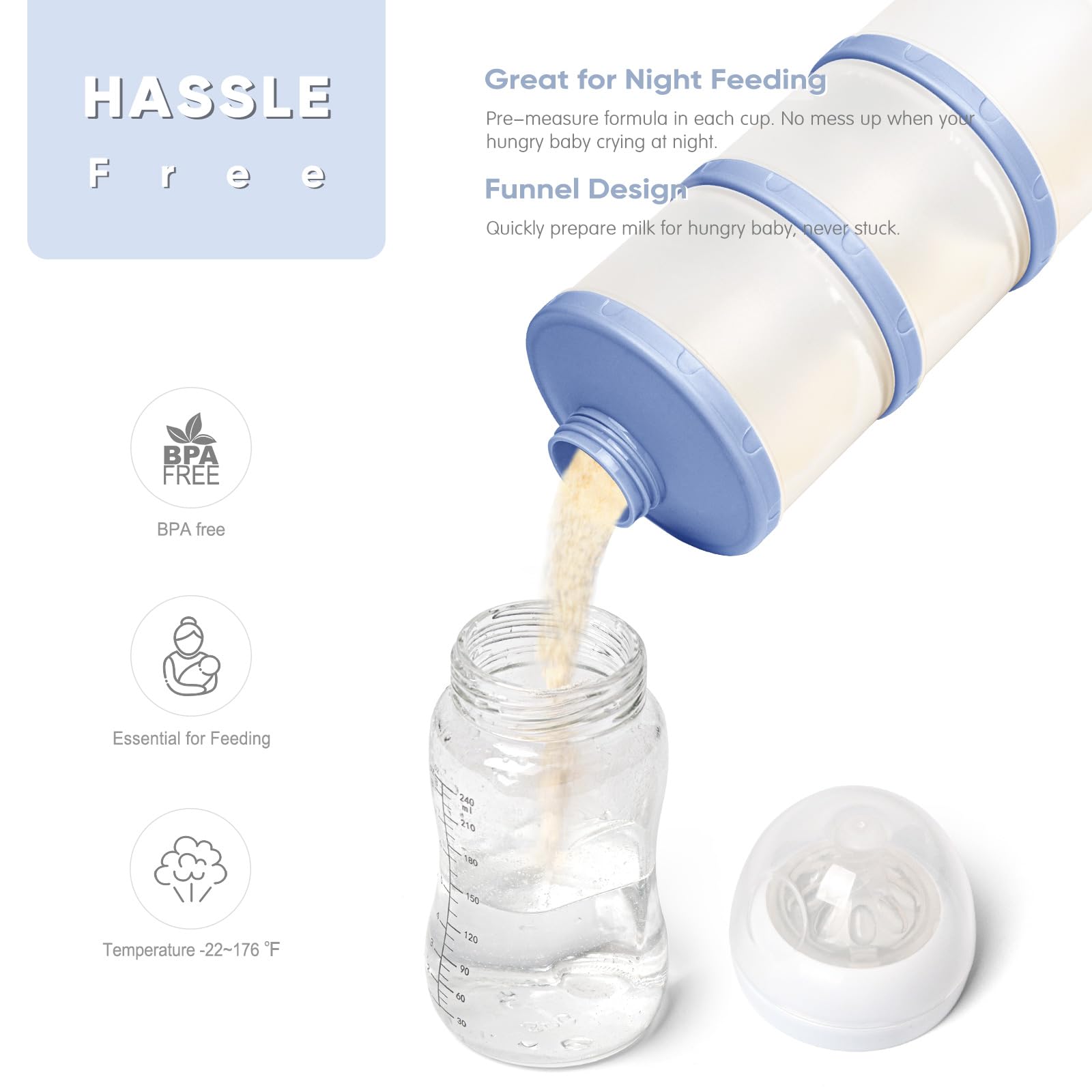 Termichy two-step feeding flow to fill water and dispense powder.