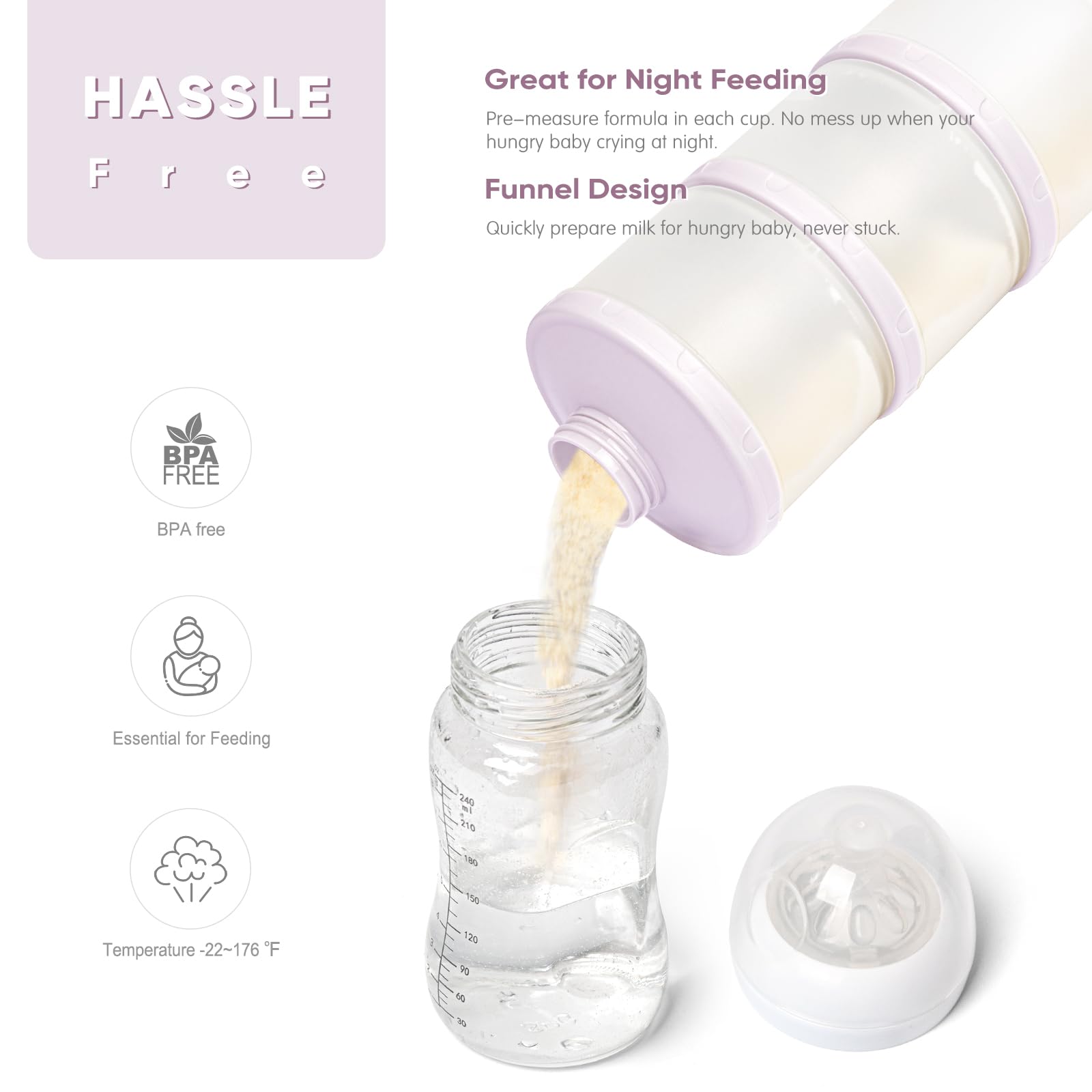 Termichy two-steps feeding simplifies filling and dispensing into pre-filled water