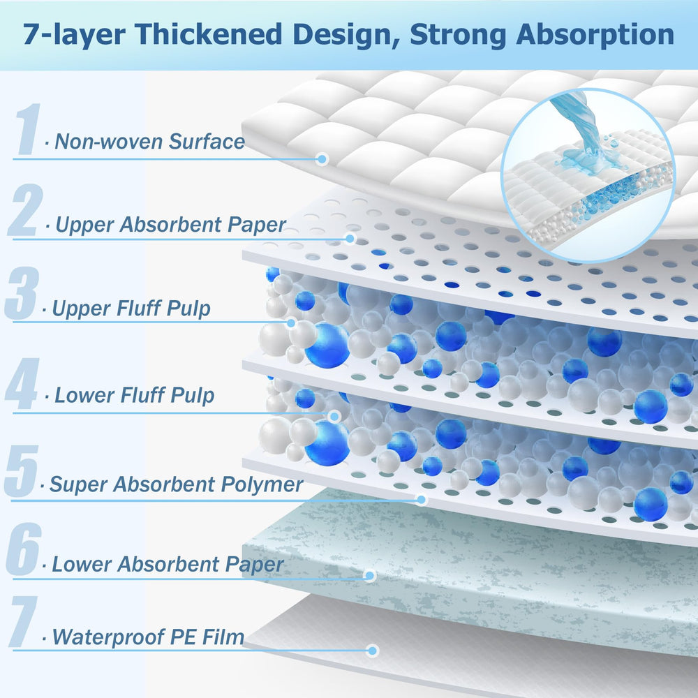 TEROBABI leak-proof perimeter seal prevents spills and leaks.