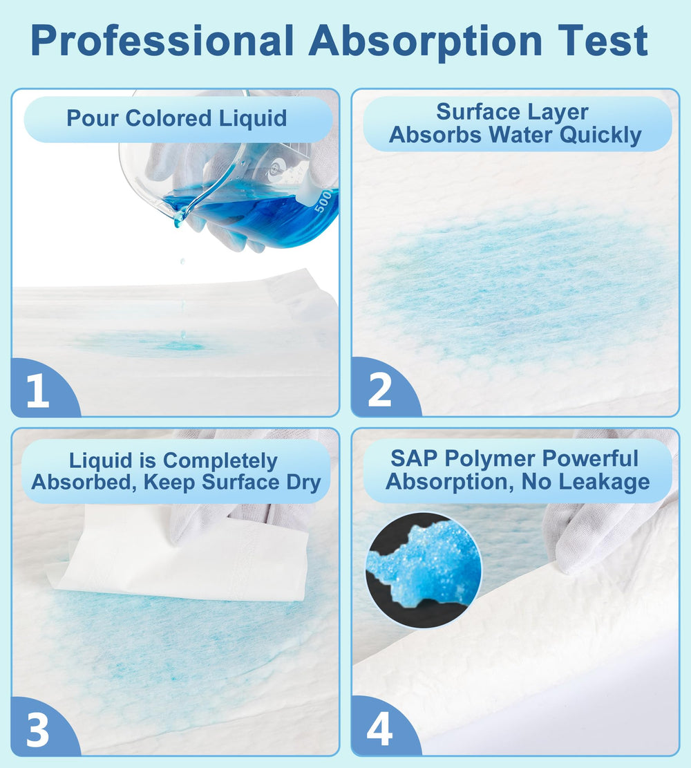 TEROBABI size 17.5x13.5-inch pads cover larger surfaces.
