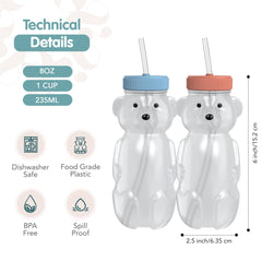 The 730 Project Honey Bear learning design helps kids practice straw use.