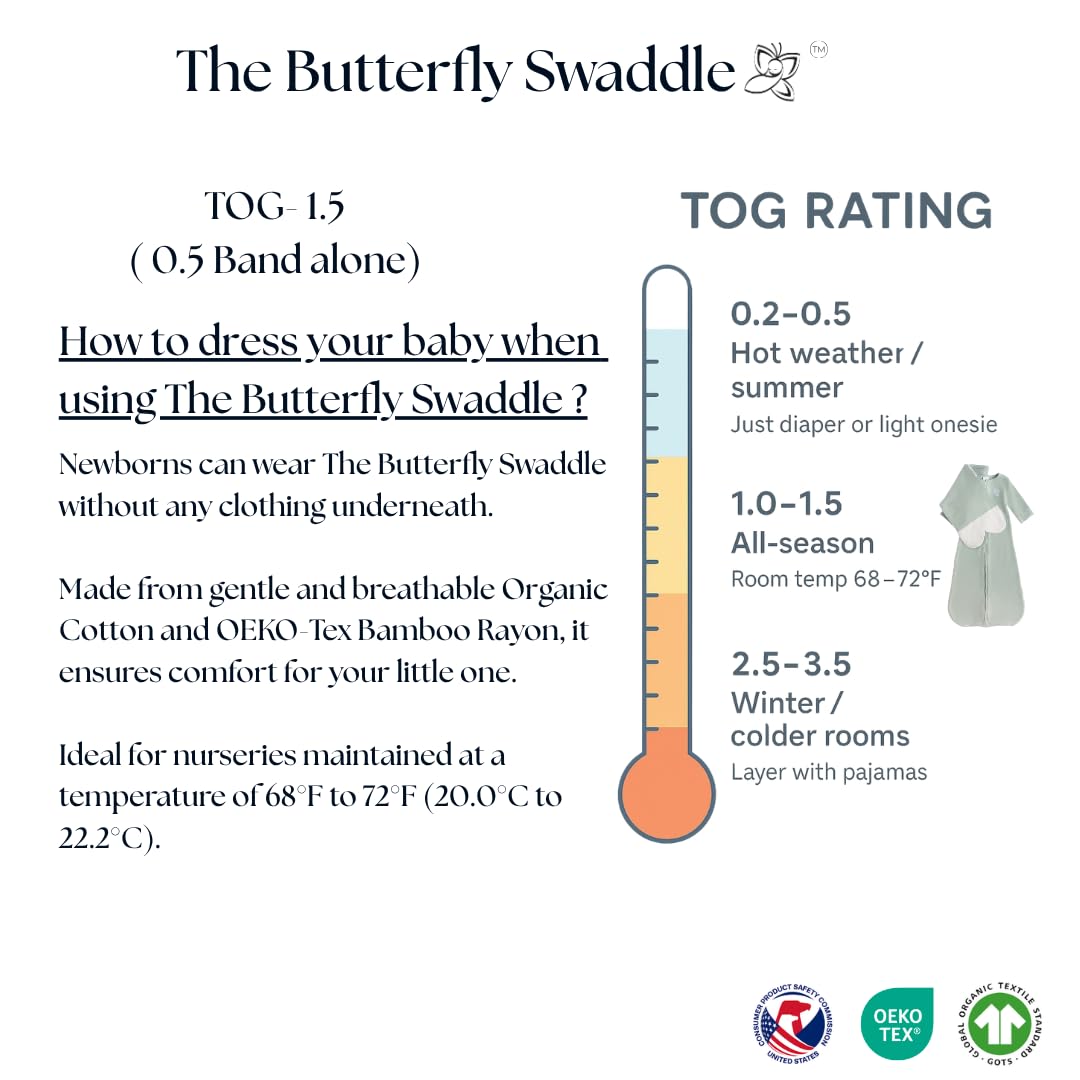 The Butterfly Swaddle Sage four-way stretch closeup for comfy fit