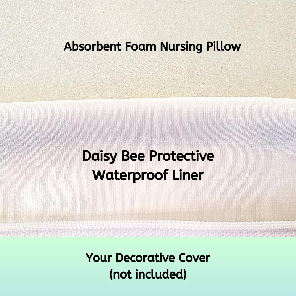 The Daisy Bee Waterproof Nursing Pillow Liner compatibility highlights use with other foam pillows.