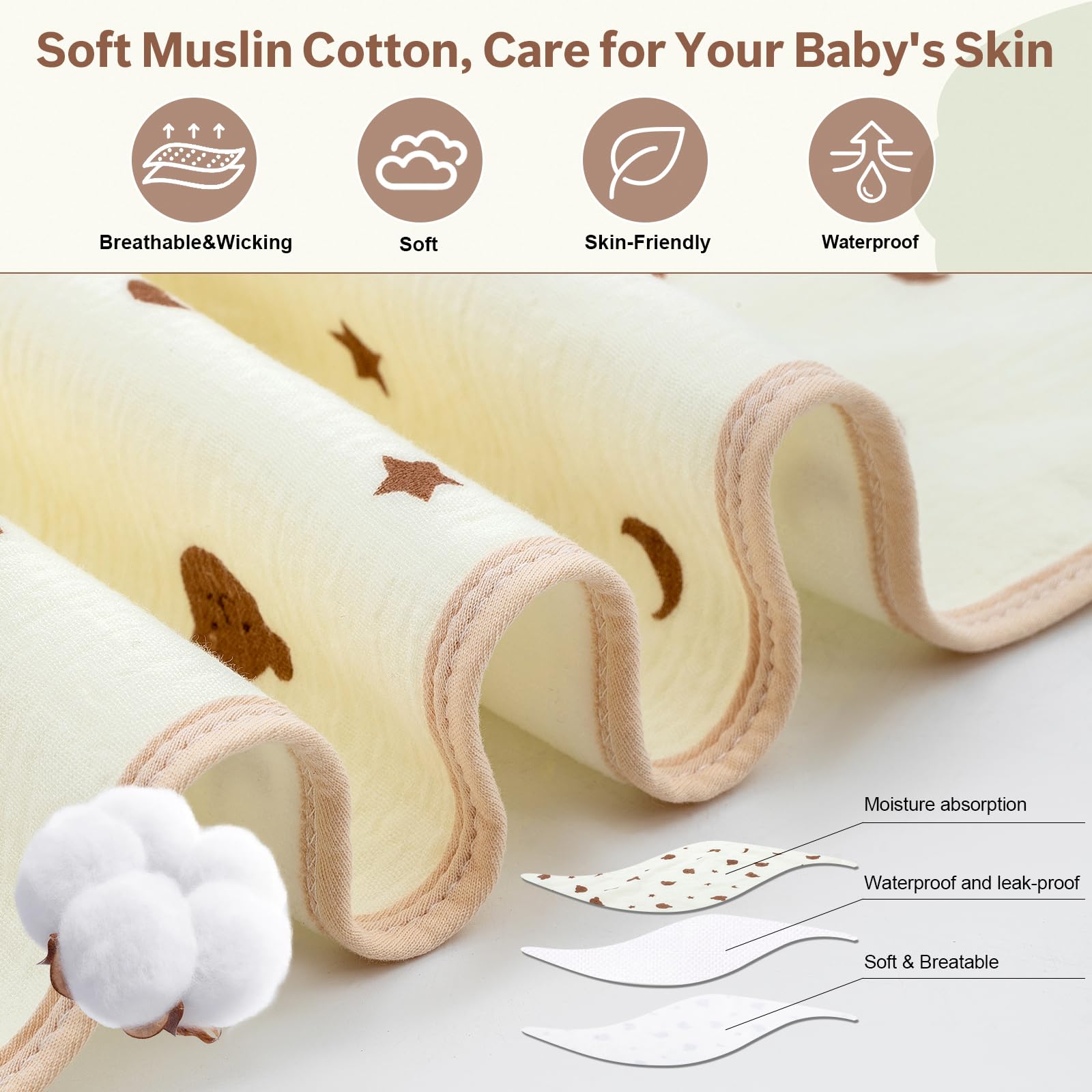 THE KENKYO 2-in-1 muslin cotton and velvet sides for quick moisture absorption