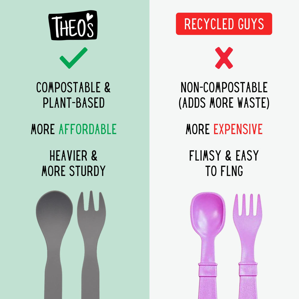 THEO'S parent-designed utensils simplify meals at restaurants or on the go