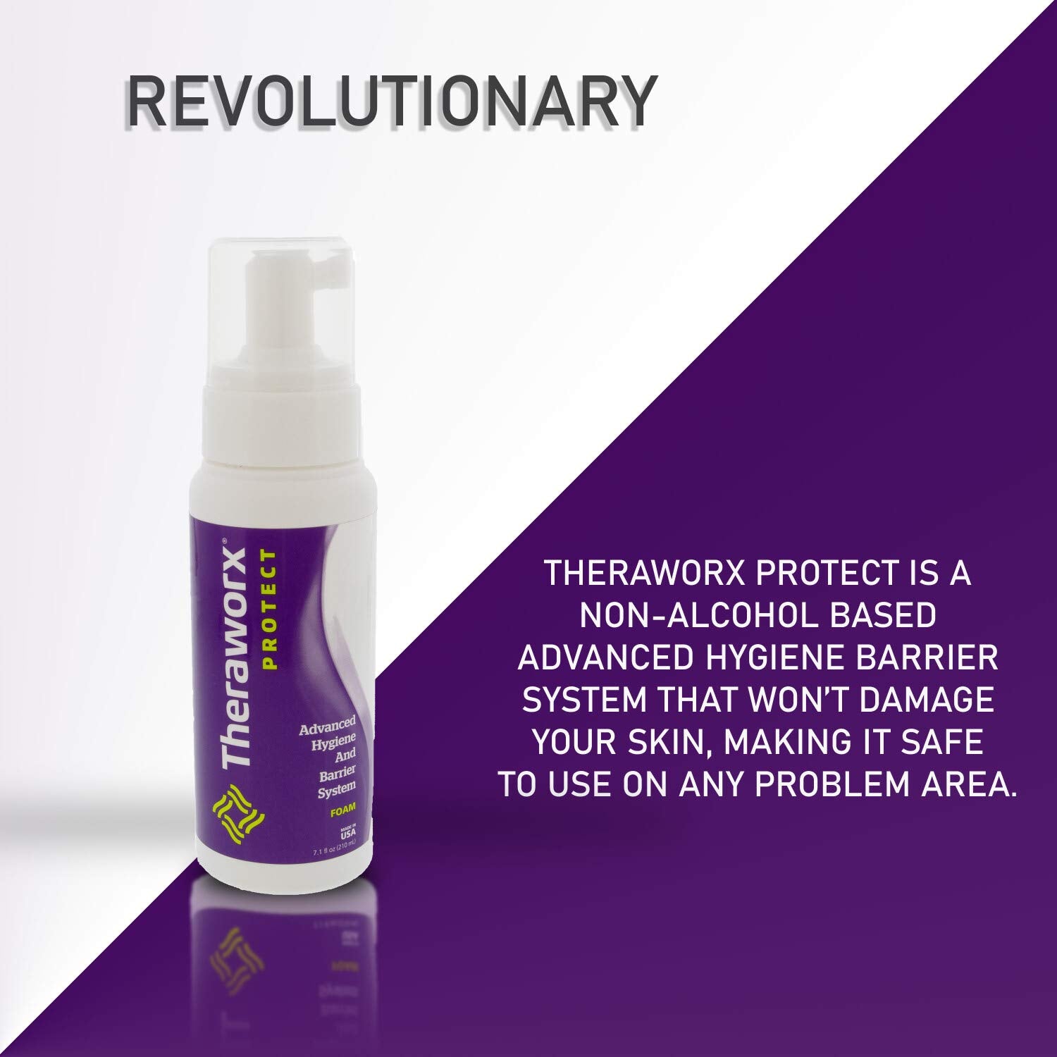 THERAWORX PROTECT bottle label US-made emphasizes domestic production quality.