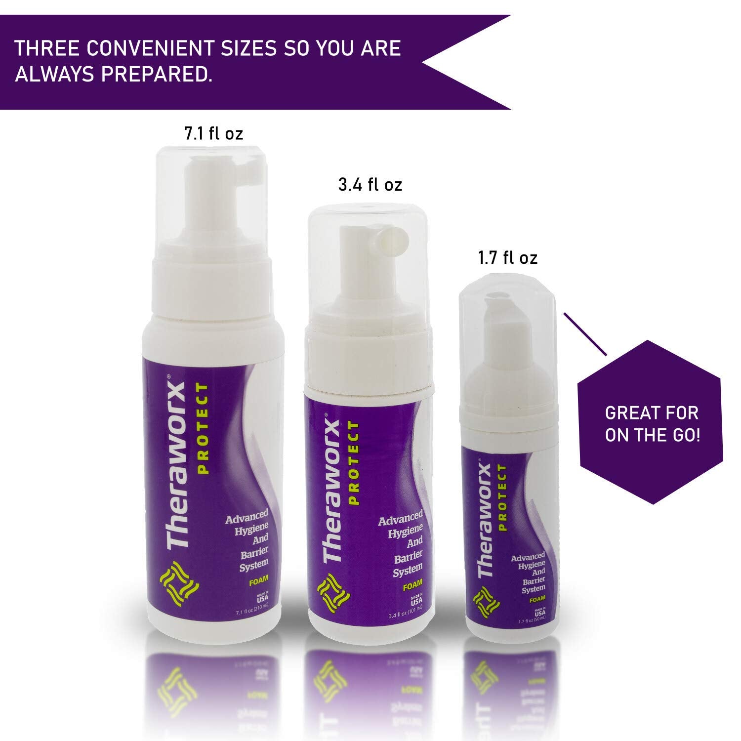 THERAWORX PROTECT foam application on hands demonstrates gentle cleansing.