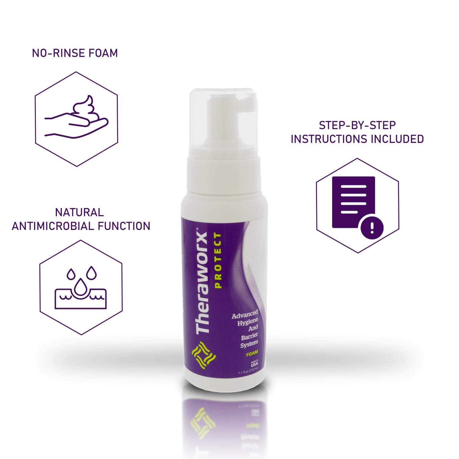 THERAWORX PROTECT foam dispense closeup showing smooth, skin-friendly application.