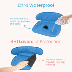 Think Good Tots Blue Piddle Pad on car seat demonstrates universal fit