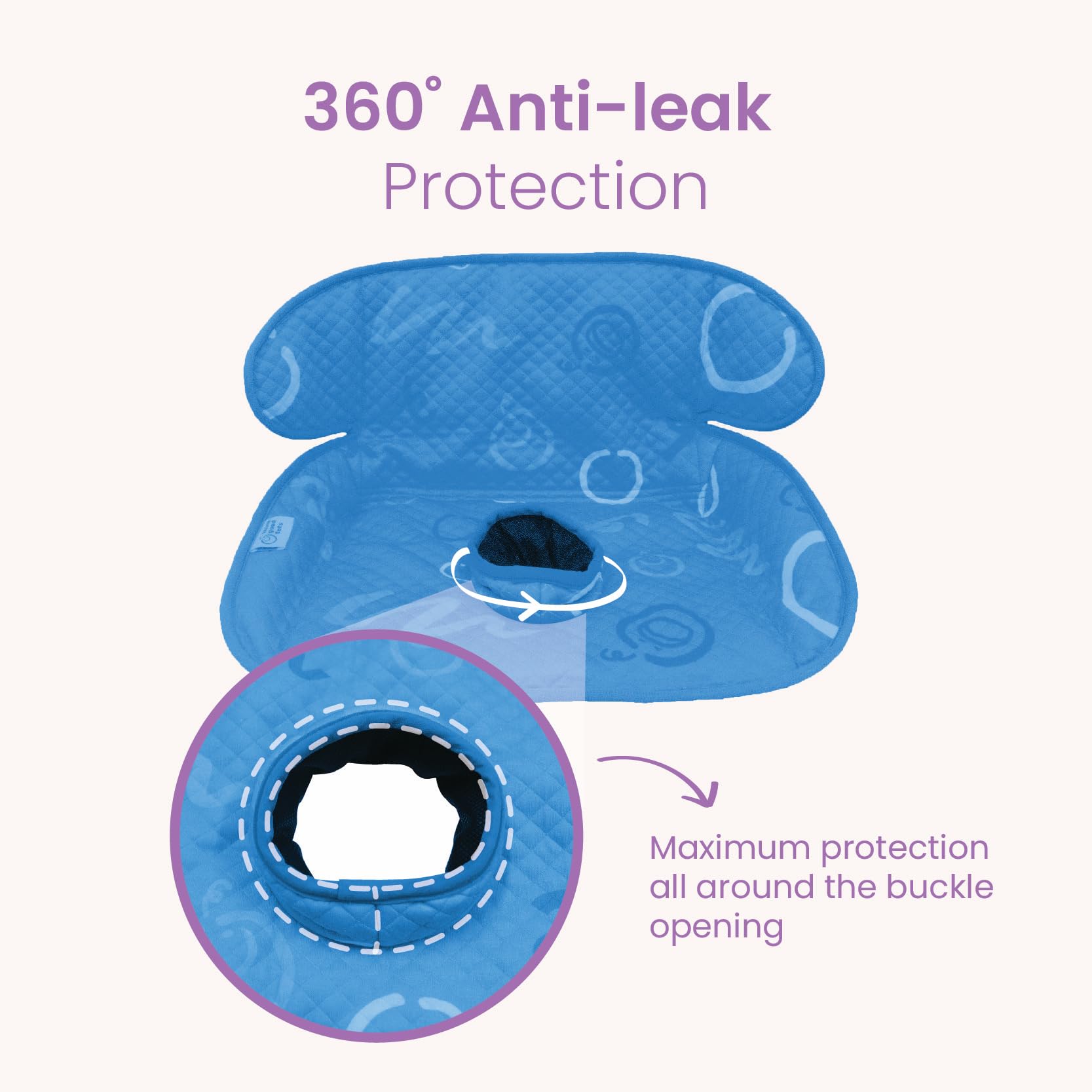 Think Good Tots Blue Piddle Pad on stroller provides waterproof protection