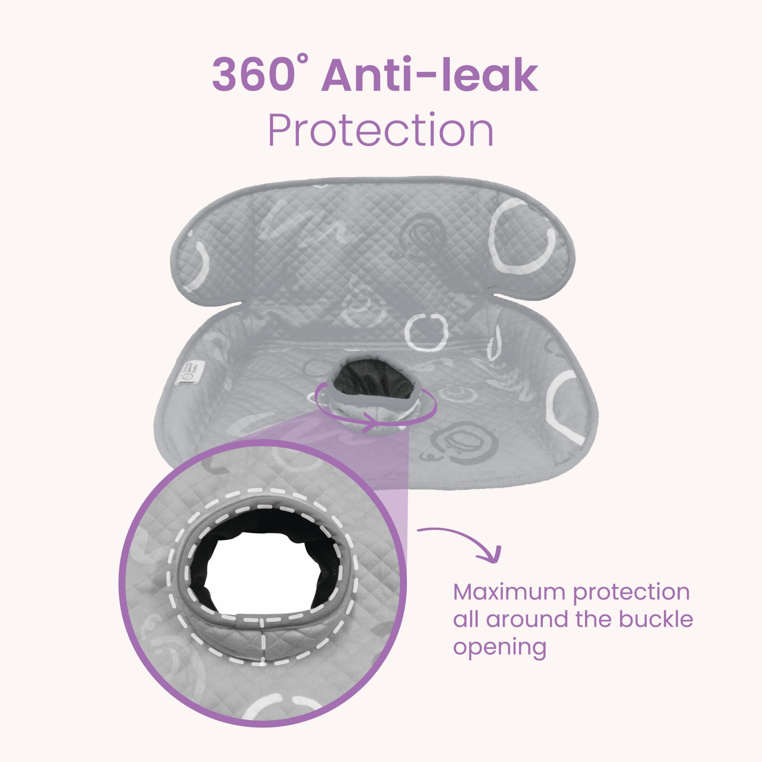 Think Good Tots Grey Piddle Pad 2-Pack waterproof-material highlights waterproof layer for leaks.