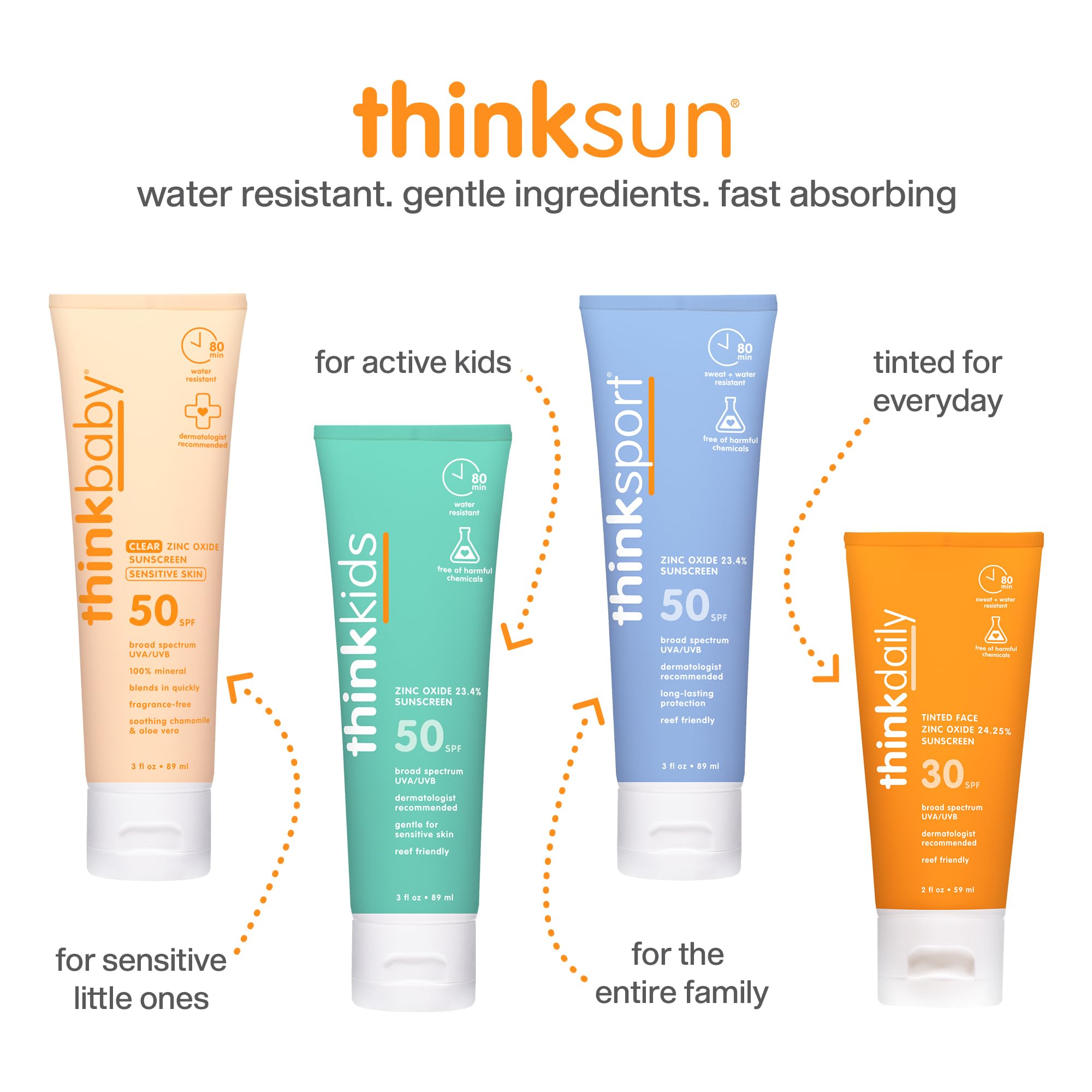 Thinkbaby fragrance-free formula shown with chamomile and shea butter text for sensitive skin.