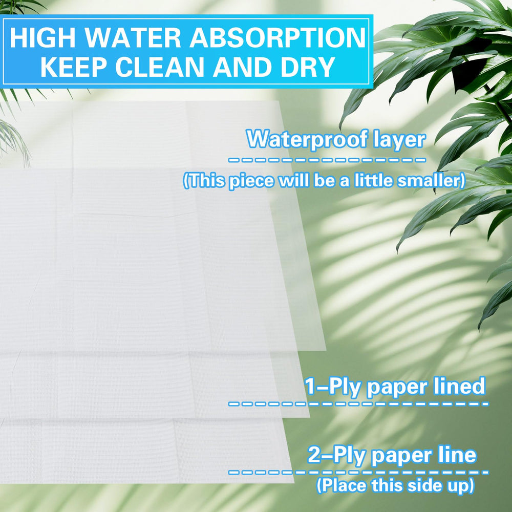 Threlaco changing liner full-coverage 17.72x13.39 in shows large surface protection.