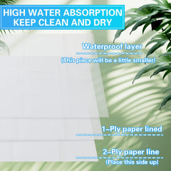 Threlaco changing liner full-coverage 17.72x13.39 in shows large surface protection.