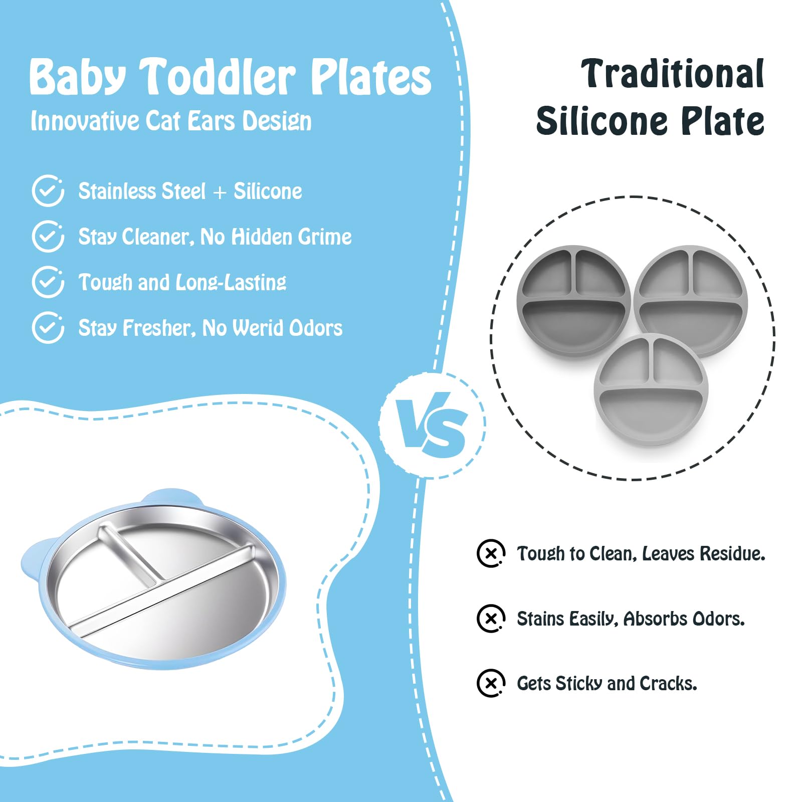 Thrseely durable 304 stainless steel construction resists dents and odors.