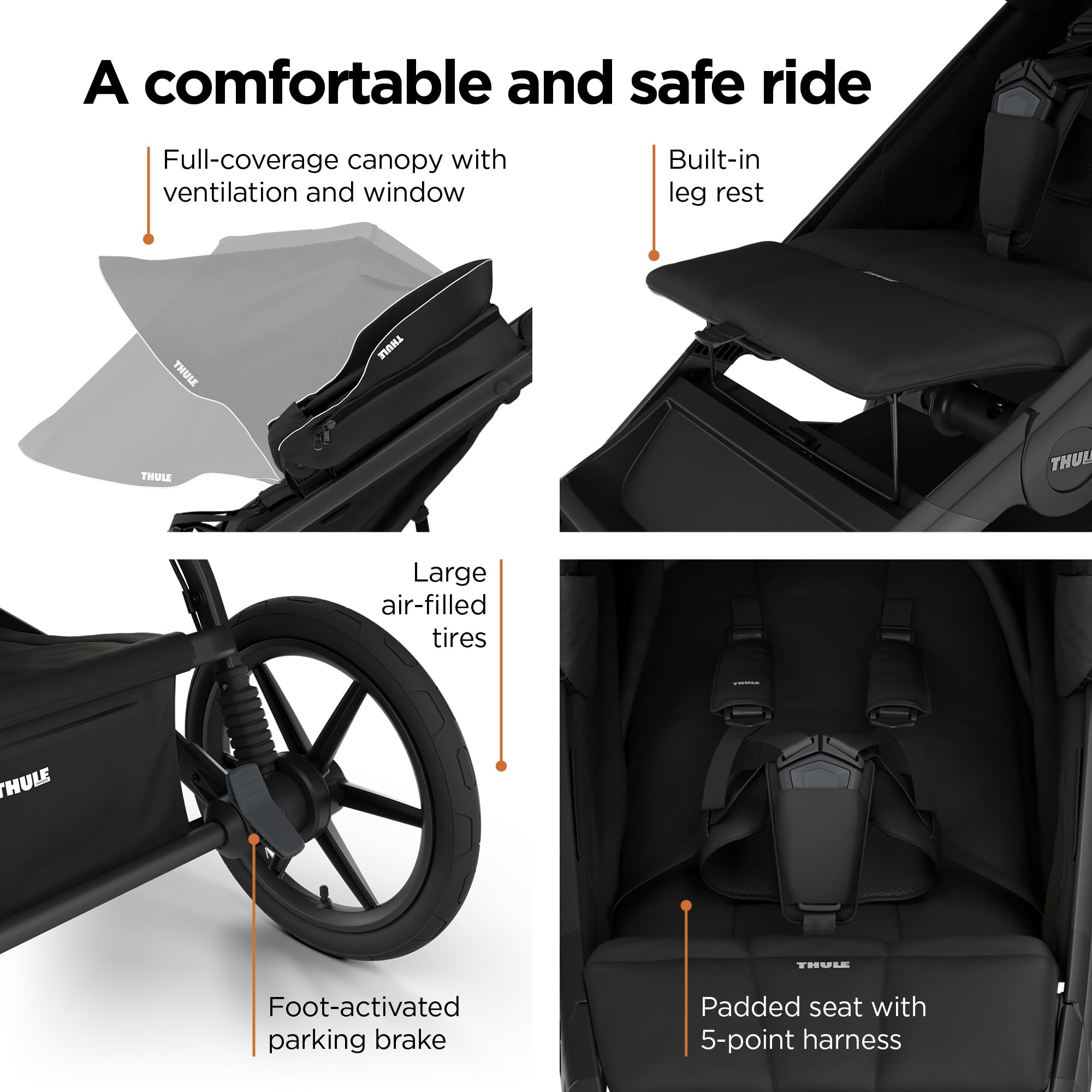 Thule Urban Glide large storage basket keeps essentials within reach