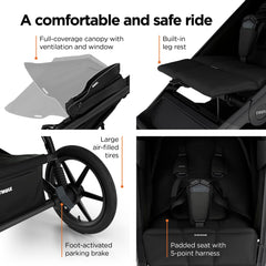 Thule Urban Glide large storage basket keeps essentials within reach