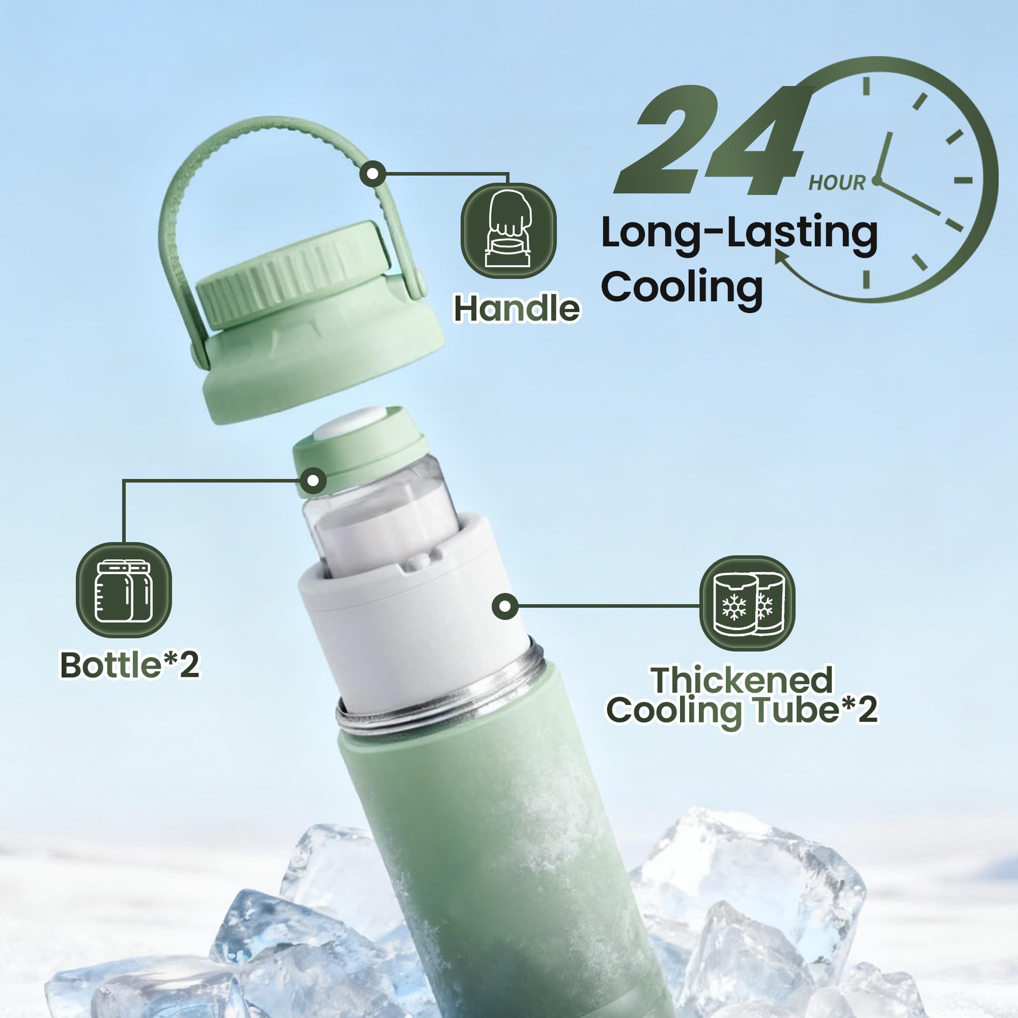 THXDONEX 360° cooling tube close-up preserves milk freshness during outdoor outings