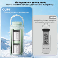 THXDONEX leak-proof seal close-up highlights spill protection while traveling
