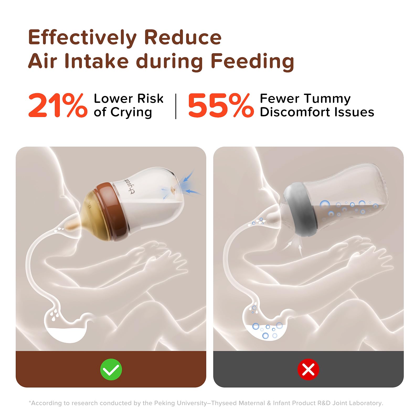 Thyseed easy-clean design with dishwasher-safe parts simplifies cleaning.