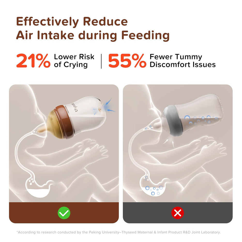 Thyseed easy-clean design with dishwasher-safe parts simplifies cleaning.