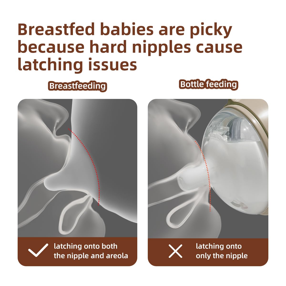 Thyseed nipple with areola-texture design for comfortable latching