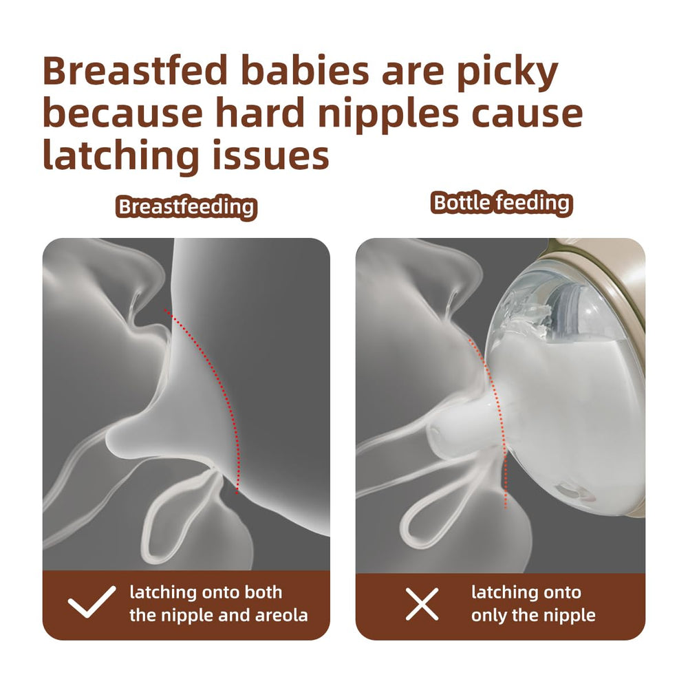 Thyseed nipple with areola-texture design for comfortable latching