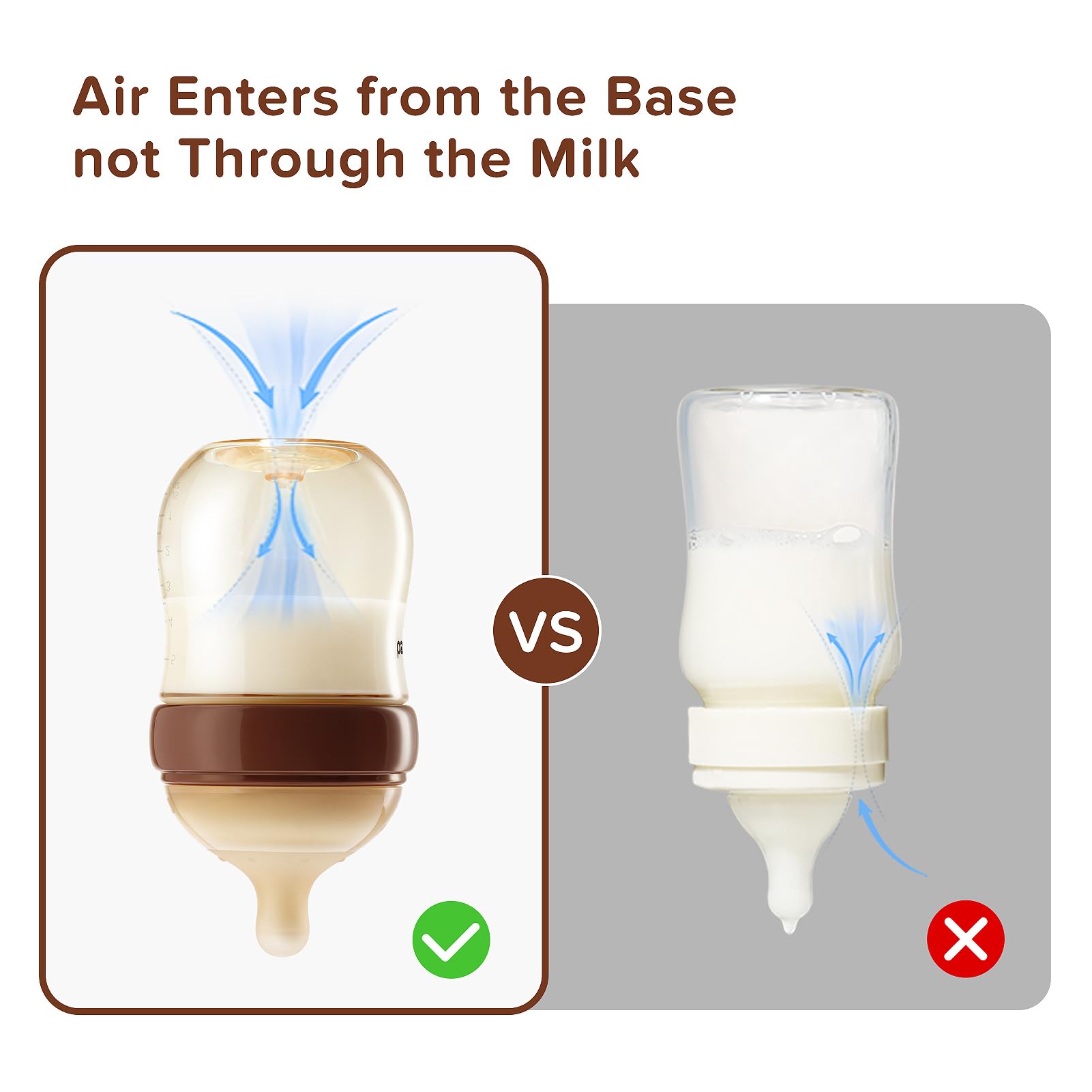 Thyseed PPSU bottle four-stage flow supports growing babies with adjustable milk flow.
