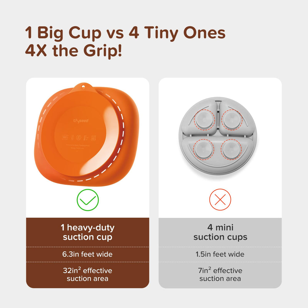 thyseed toddler plates three compartments separate foods for picky eaters