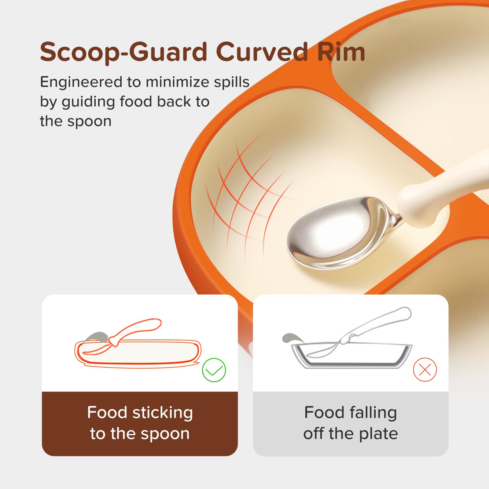 thyseed toddler plates strong suction anchors to flat surfaces