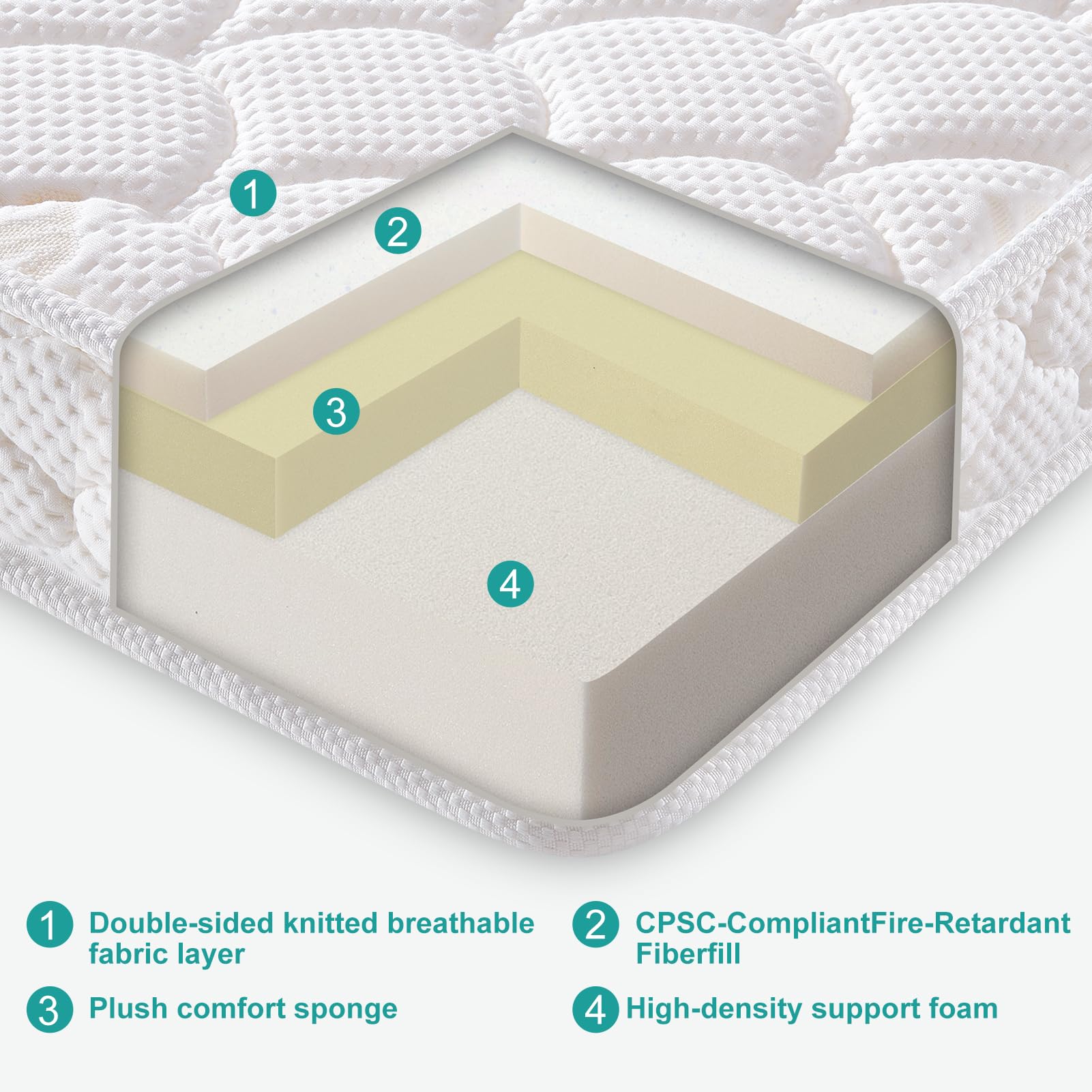 Tiankehan Dual-Sided Crib Mattress fits standard full-size cribs, ensuring a snug, safe fit.