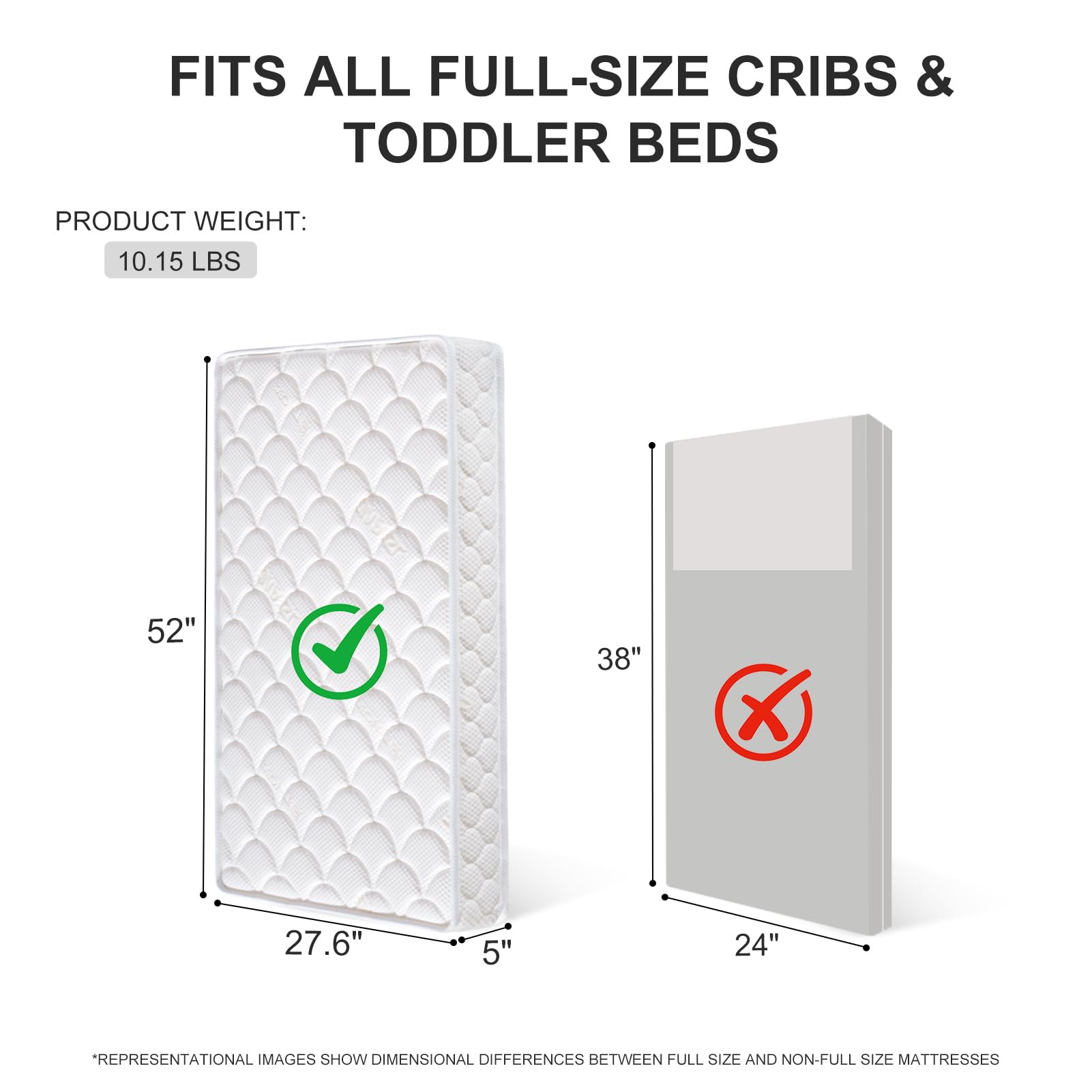 Tiankehan Dual-Sided Crib Mattress side view demonstrates edge stability for wriggling babies.