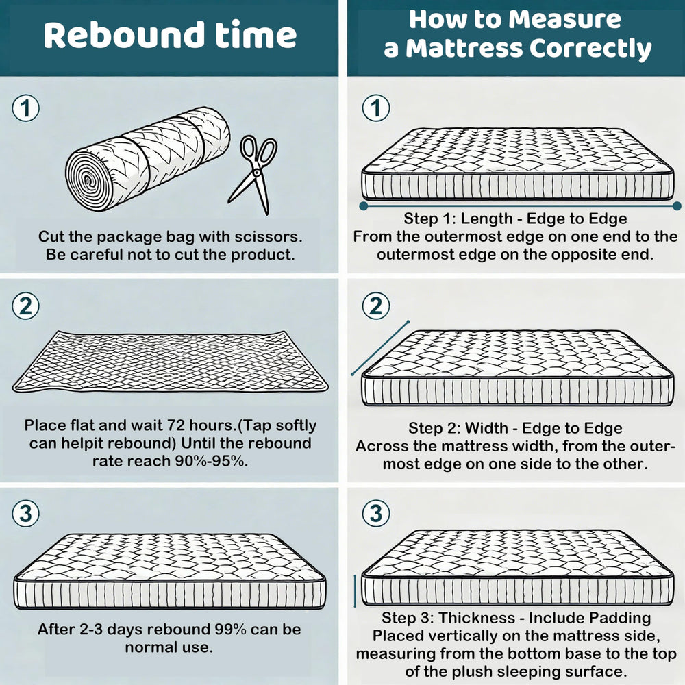Tiankehan mini crib mattress measure your crib size before buying.