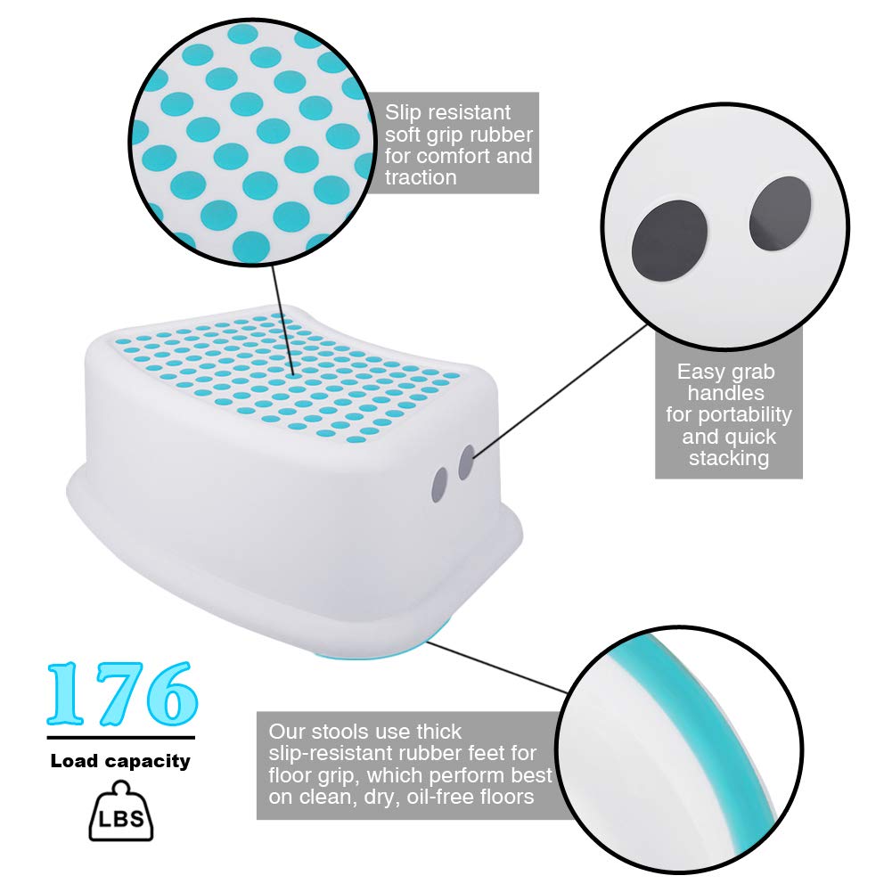 Tiawudi step stool blue non-slip bottom emphasizes secure placement.