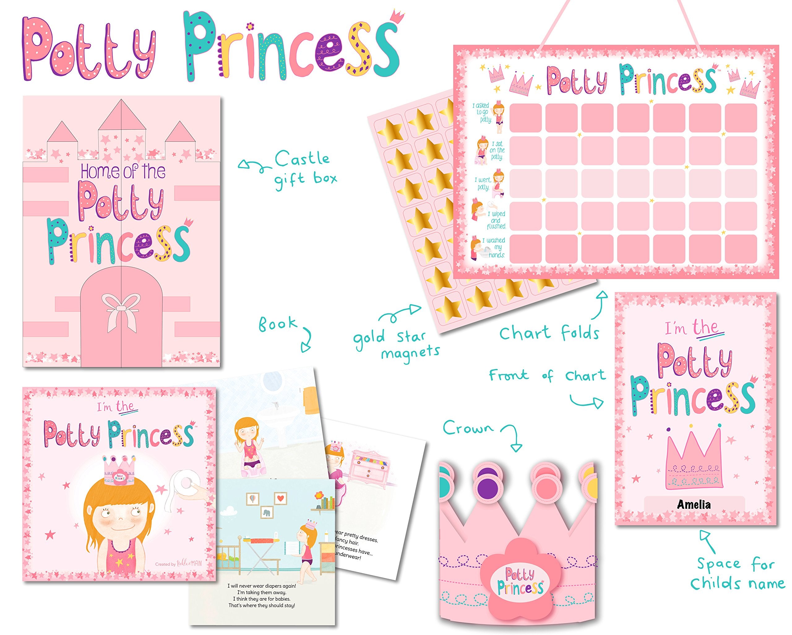 Tickle & Main Potty Princess hand-stitched crown close-up highlights royal motivation.